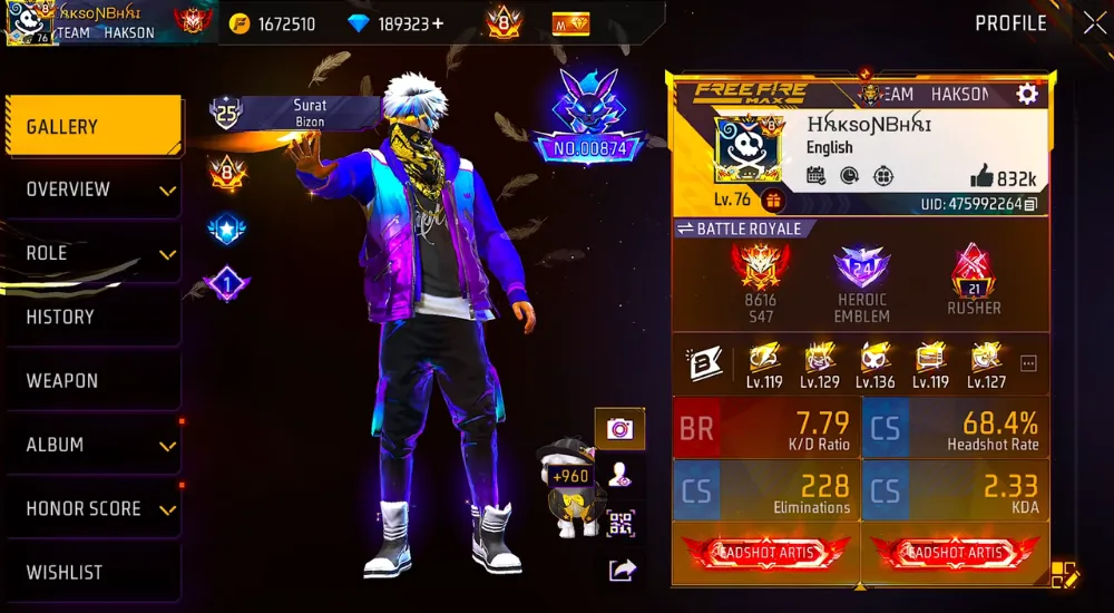 FF Kipas game character